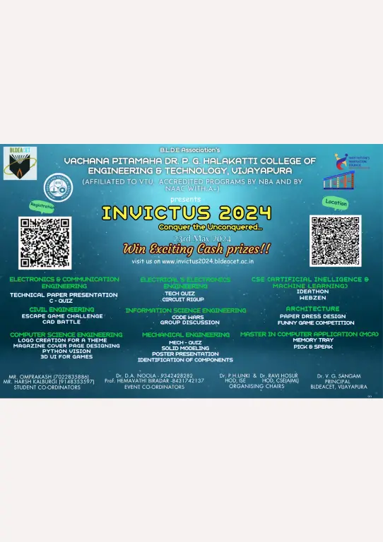 BLDEA's V. P. Dr. P. G. Halakatti College of Engineering and Technology, - News & Events 2024