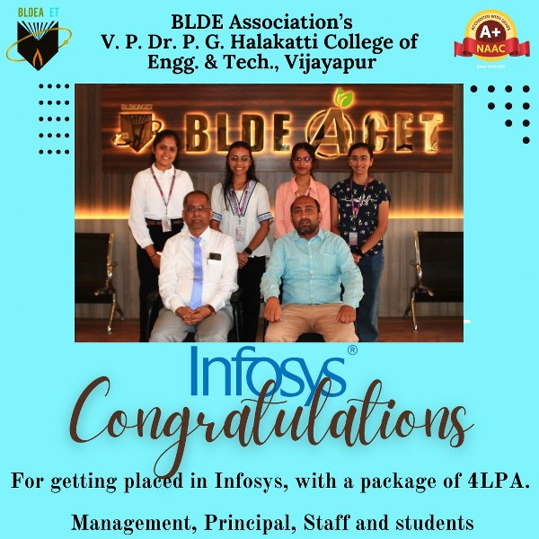 blde-association- BLDEA's V. P. Dr. P. G. Halakatti College of Engineering and Technology, Vijayapura, Events-2025