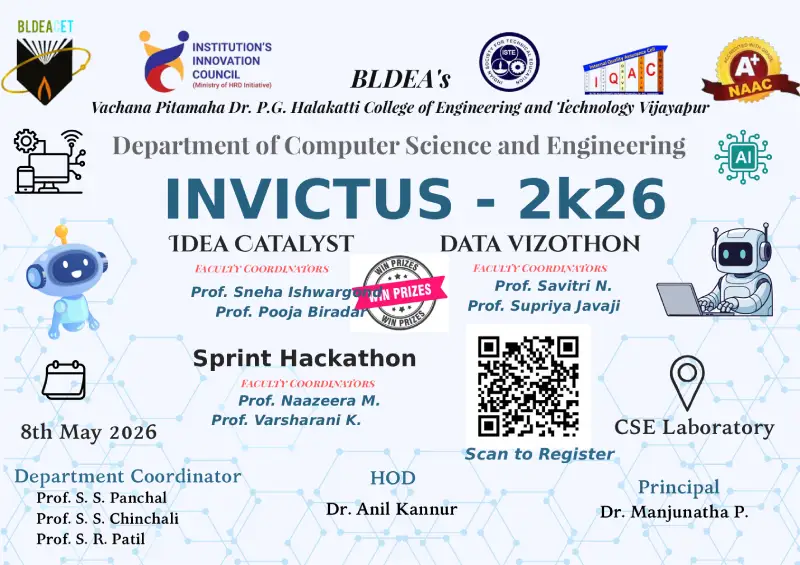 Bldeacet CSE DEPT FINAL