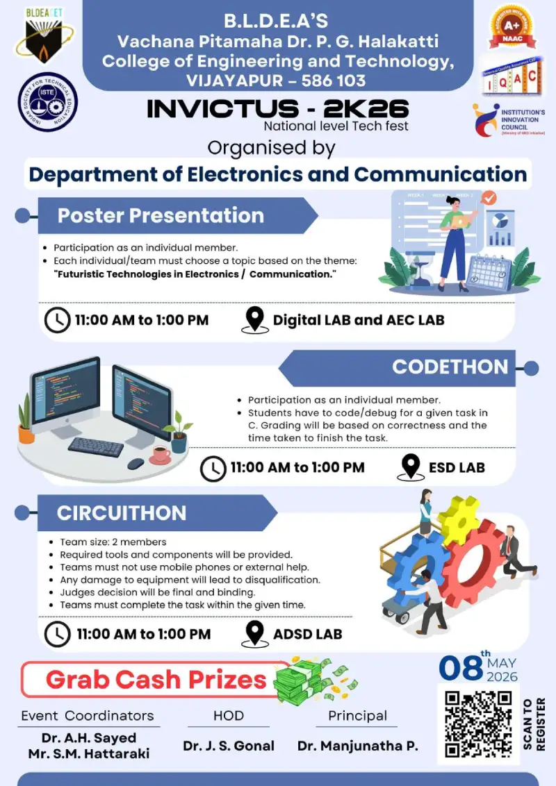 Bldeacet EC DEPT FINAL