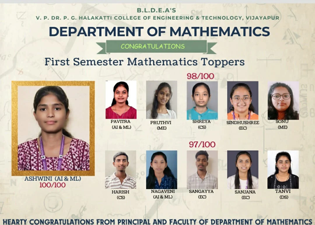 Bldeacet Dept Mathematics 1st Semester Tppers