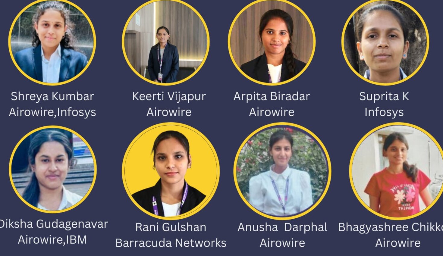 Bldeacet Ise Achievements Students Placed 01