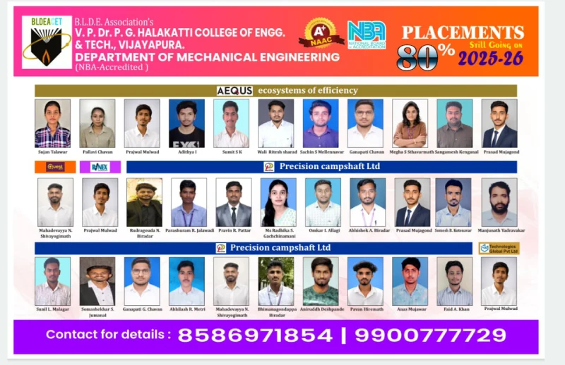 Bldeacet Placements 80 2025 2026